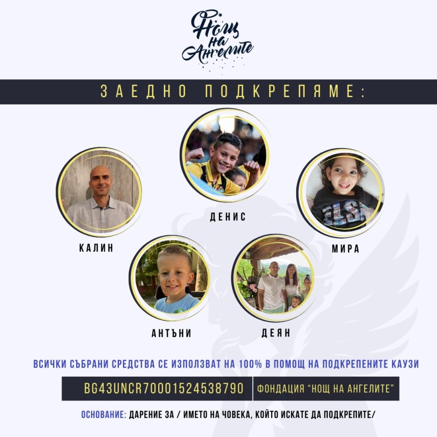 „Нощ на Ангелите 2024“ в Пловдив
