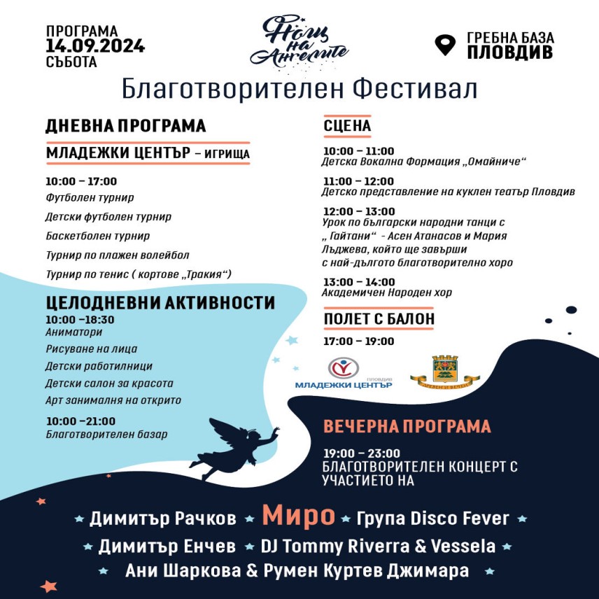 „Нощ на Ангелите 2024“ в Пловдив