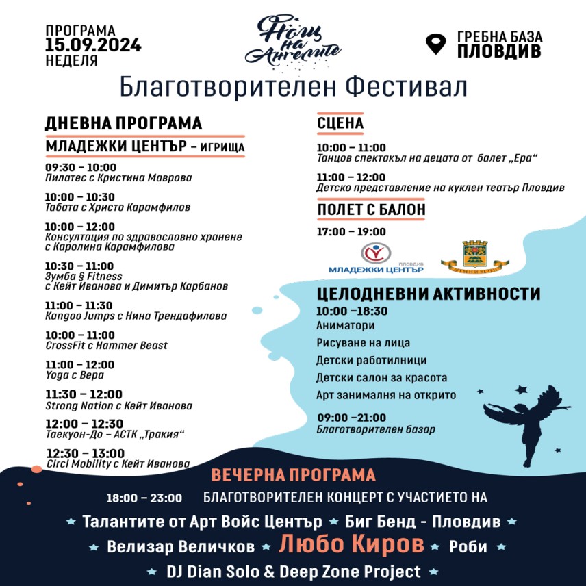 „Нощ на Ангелите 2024“ в Пловдив