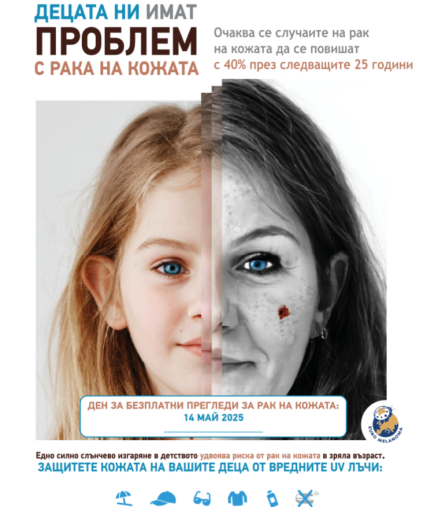 Евромеланома 2025